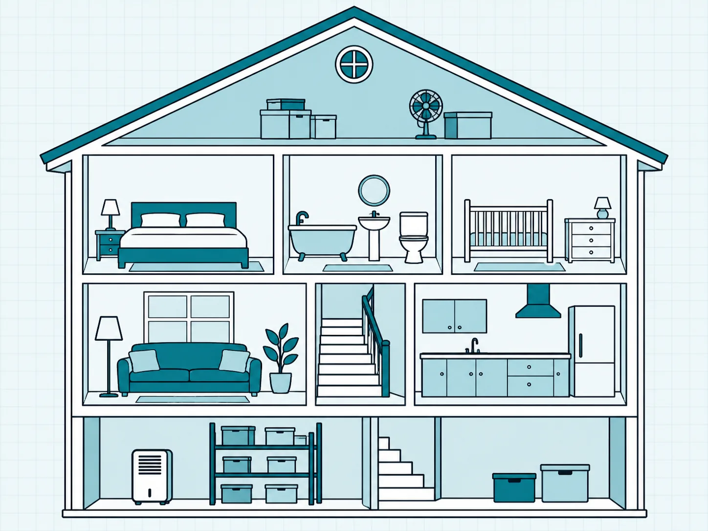 Cutaway drawing of a three-floor house: attic, bedroom, bathroom, nursery, living room, kitchen, stairs and basement.